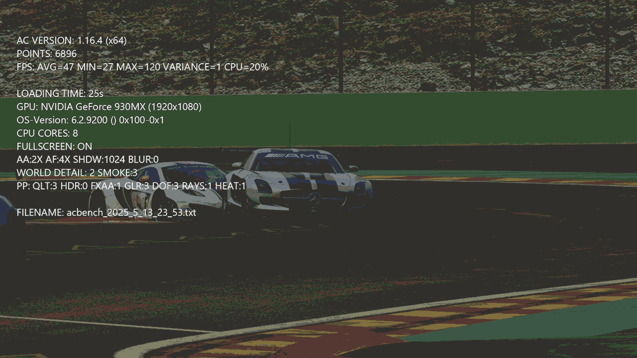Assetto Corsa on Nvidia GeForce 930MX 2GB
